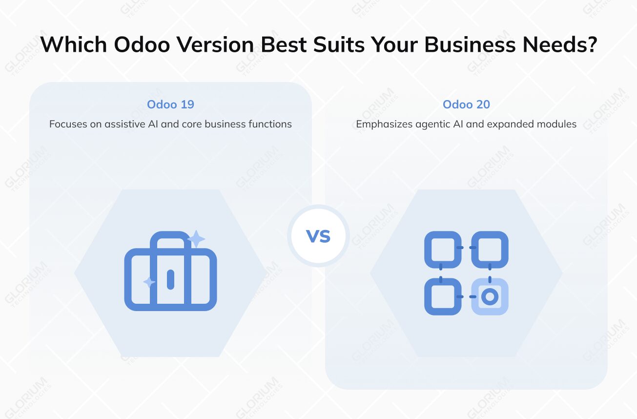 Which Odoo Version Best Suits Your Business Needs?