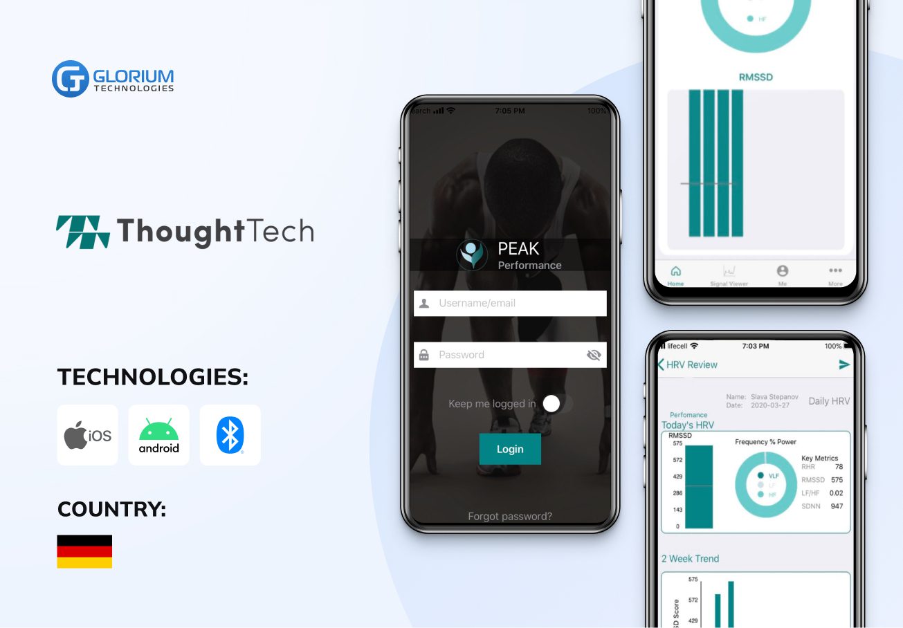 Biofeedback App