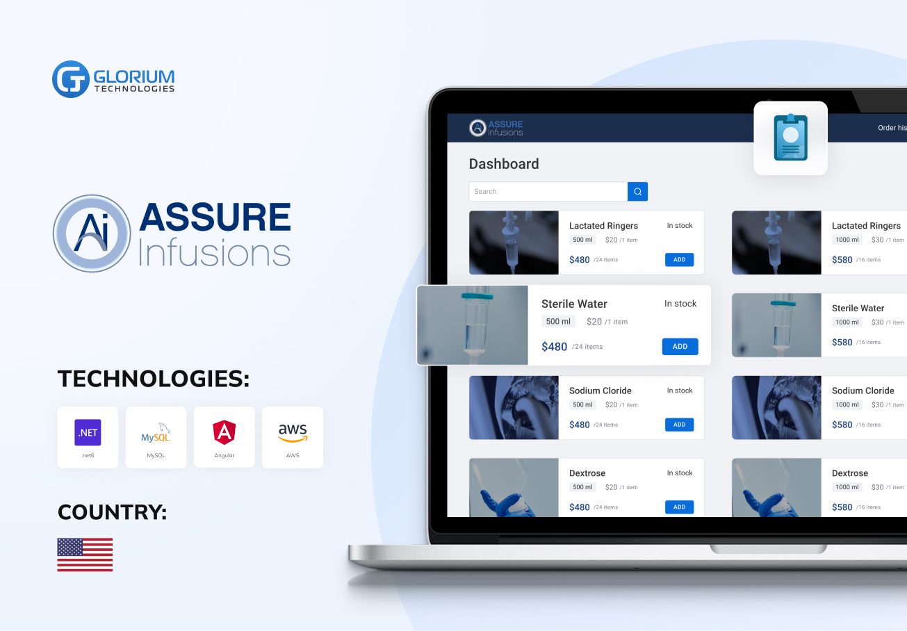 ASSURE