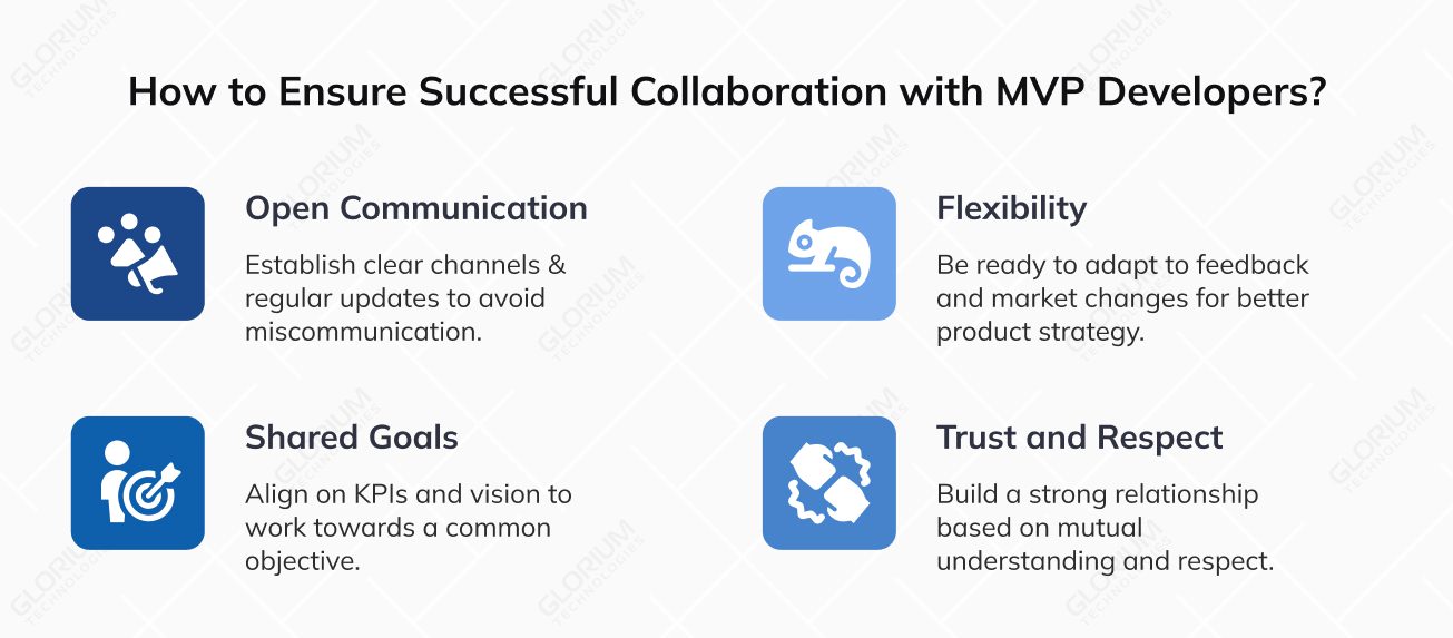 Unveiling the Strategic Advantages of Healthcare MVPs