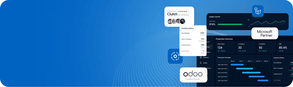 Production dashboard with Clutch, Microsoft Partner, and Odoo badges