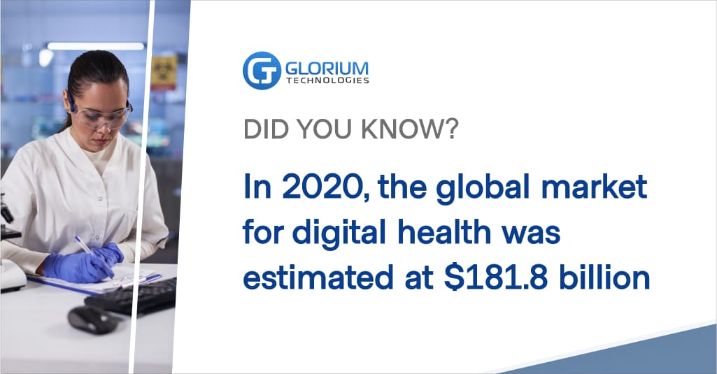 global market