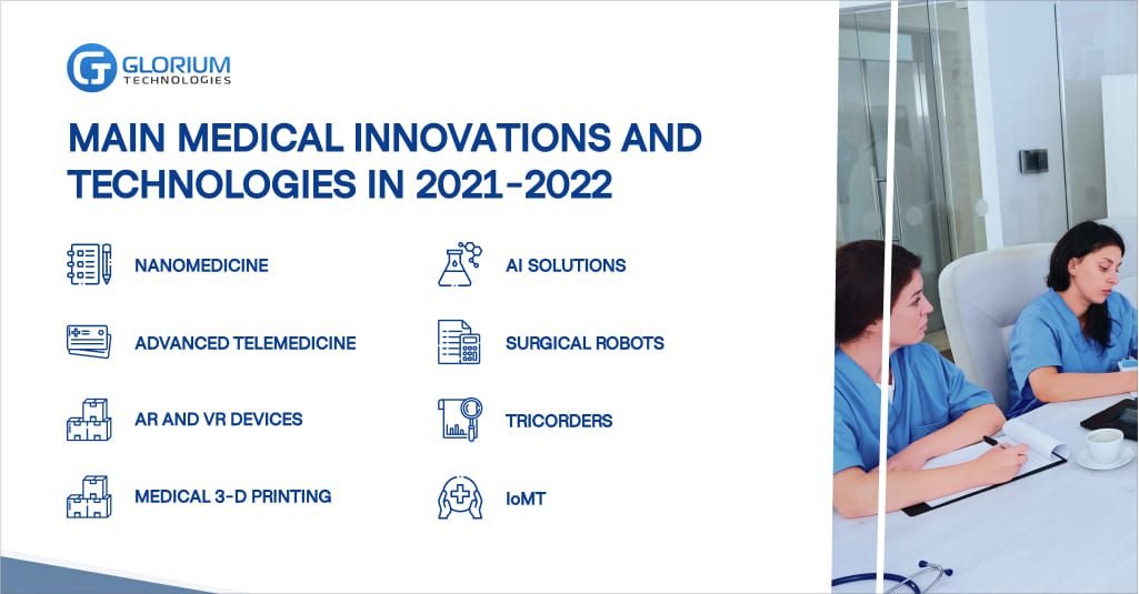 main medical innovations and technologies in 2021-2022